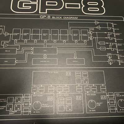Roland GP-8 1987 - 1989 - Black