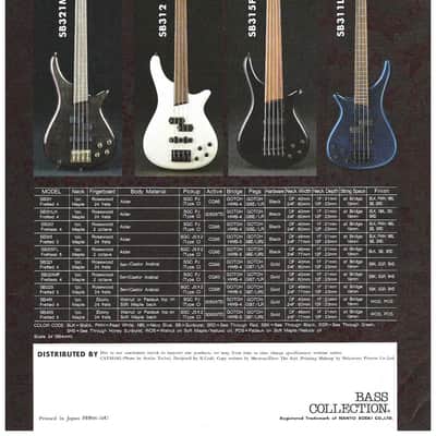 Bass Collection  SB301 - Petrol Blue image 6