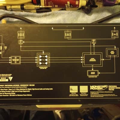 [VGC] Monster Power Rack Power Center Surge Protector/Power Conditioner image 6
