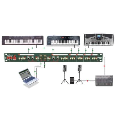 Radial JD6 6-Channel Rackmount Passive Direct Box image 6