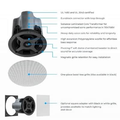 Sonance PS-C63RTLP 6.5" Low Profile Ceiling Speaker image 4