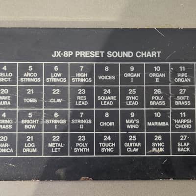 Roland JX-8P Polyphonic Synthesizer 1980s Japan image 11