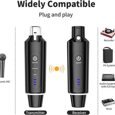 Wireless XLR Microphone Transmitter Receiver 2.4Ghz, XLR System Mic Adapter for Dynamic Microphone, Audio Mixer, Electric Guitar Bass, 48V Phantom Power for Condenser Mic, 160ft Range image 2