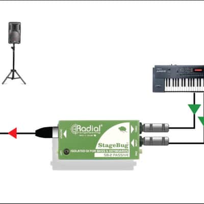 Radial StageBug SB-2 Transformer Isolated Passive Direct Box DI w/ Mic Cable image 6