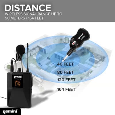 Gemini Sound Pro Audio GMU-HSL100 Plug and Sing Karaoke DJ Bluetooth Wireless UHF Band Headset/Lavalier Microphone with Cordless 1/4" Inch Jack Transmitter Adapter for Speakers image 4