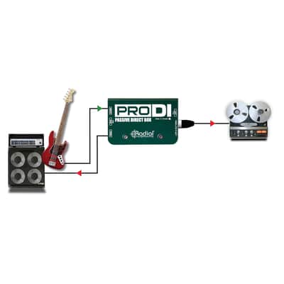 Radial Pro DI Passive Direct Box image 12