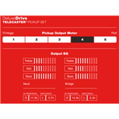 Fender Deluxe Drive Telecaster Pickups image 3
