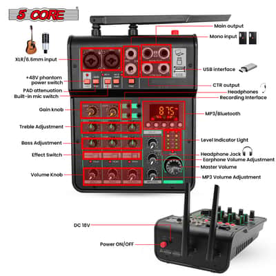 5Core Audio Mixer 4 Channel DJ Soundboard USB Interface Bluetooth Mixing Console w Repeat Delay +48V image 10