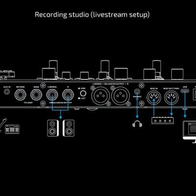 Valeton GP-200 HD modeling multi-effects processor image 7
