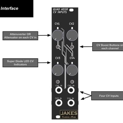 Quad ADSR Envelope Generator CV Expansion Module image 3