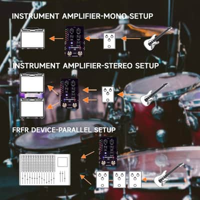 Mooer Drummer X2 Drum Machine Guitar Pedal with 121 Drum Grooves 11 Music Styles 7 Rhythm Slots Fill Function Tap Tempo Knob for Electric Guitar Bass (Price includes the import duty for US buyer) image 2