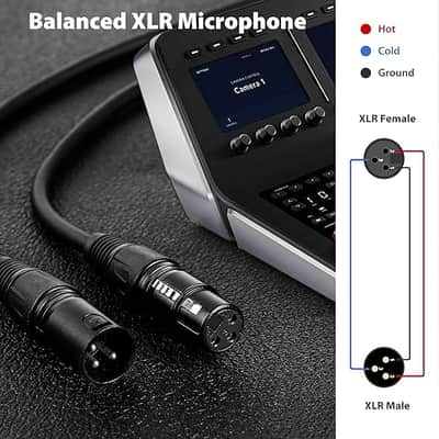 XLR Cables 25Ft 4 Packs XLR Microphone Cable, 3-pin XLR Speaker Cable Male to Female Balanced Mic Cable image 3
