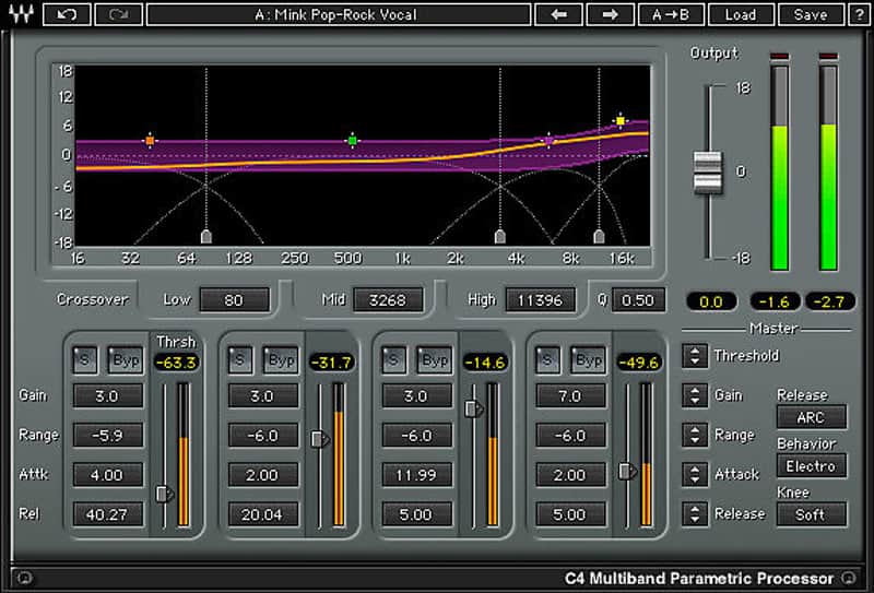 Waves C4 Multiband Compressor image 1