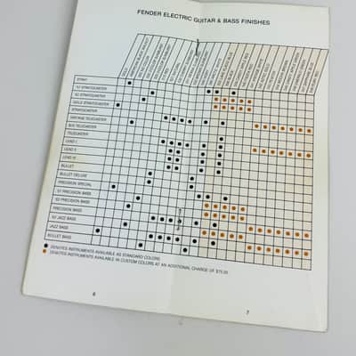 Fender Suggested Retail Price List 1981 image 4