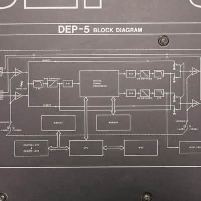 Roland DEP-5 Digital Effects Processor Delay Reverb Chorus Wendy & Lisa #37058 image 17