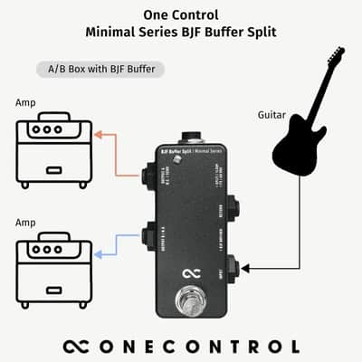 One Control Minimal Series BJF Buffer Split image 10