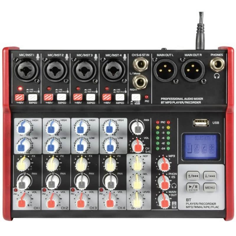 Citronic CSM 6 2020 image 1