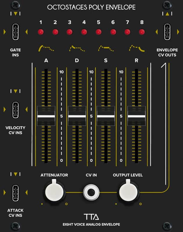 Tiptop Audio Octostages Poly Envelope 8-voice Eurorack Module image 1
