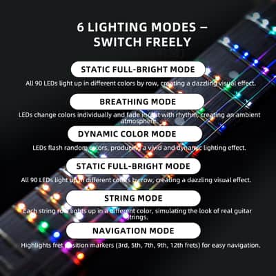 25.5" Smart Guitar Fretboard LED Strip Light SCT-86 for Party/Christmas/Festival/Performance/Live Streaming 6 Stage Lighting Mode &12 Scale Learning Guitar Mode image 4