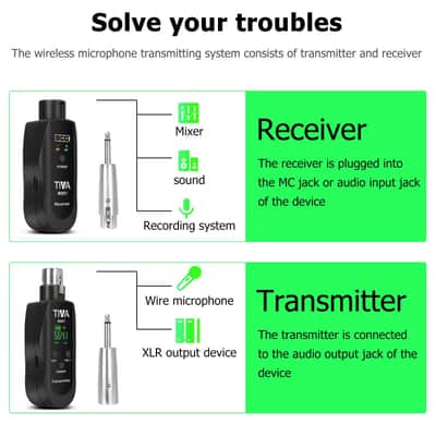 Tiwastage Wireless Microphone Audio Transmitter and Receiver System Plug-on XLR Mic Adapter for wired mic image 7