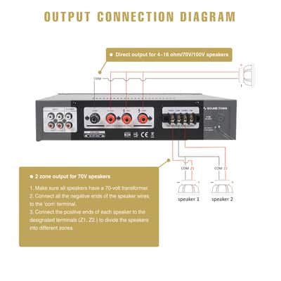 PAC80-2 | 60W 2-Zone 70V/100V Commercial Power Amplifier with Bluetooth, Aluminum, for Restaurants, Lounges, Bars, Pubs, Schools and Warehouse image 5