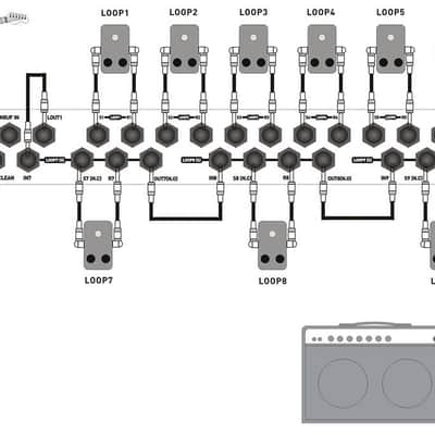 MOEN GEC9 V2 Pedal Switcher Guitar Effect Routing System Looper image 4