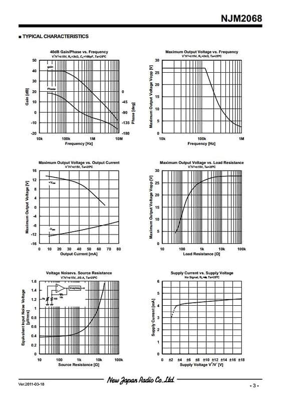 SPICE MODEL Of NJM2068M In SPICE PARK - Foto 13