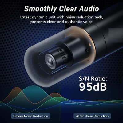 Dynamic Podcast Microphone, XLR Mic for Recording, Streaming, XLR Cardioid Mic with Quick Mute, Volume Control, 200 cm/78inch Cable, with Desktop Stand, Audio Interface Needed, Black image 2