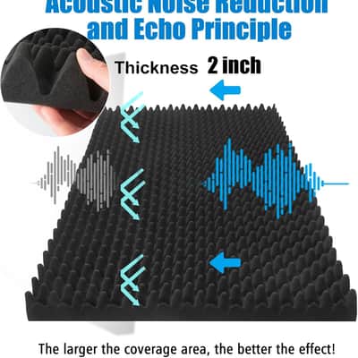 2 Pack Acoustic Foam Panels,48X24X2 Inchs Egg Crate Foam, Soundproof Foam Wall Panels,Studio Foam Panel,High Density Fireproof Noise Foam (Black -2 Pcs, 48X24X2 Inchs) image 2