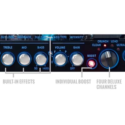 HUGHES & KETTNER GRANDMEISTER DELUXE 40 4-Channel 40W Tube Guitar Head image 11