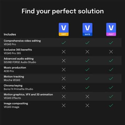 Magix Vegas Pro Suite 21 (Download) image 7