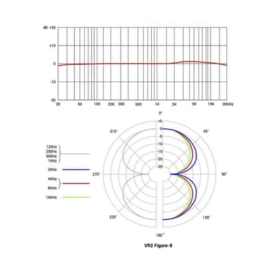 sE Electronics VR2 image 4