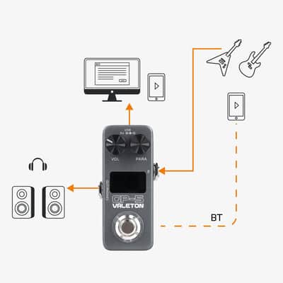 Valeton GP-5 Compact Multi-Effects Processor – SnapTone & IR Loader, 100+ Effects, Bluetooth, USB Audio Interface (Price includes the import duty to US buyer) image 9