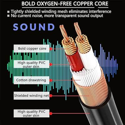 XLR Cables 6ft 6 Pack, Professional XLR Microphone Cable Male to Female, Gold-Plated 3-pin XLR Speaker Cable Balanced Mic Cable, Multicolor image 4