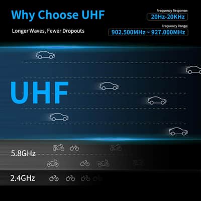 UHF Wireless XLR Transmitter and Receiver with Dual Antennas, 902-927MHz, 500ft Range, 50 Channels, Auto-Scaning, Plug on Wireless Mic Adapter for Audio Mixer, Remote Transmission, image 3