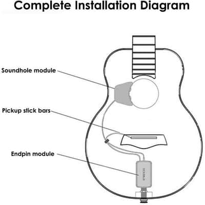 Acoustic Guitar Soundhole Preamp Piezo Pickup EQ with Microphone image 4