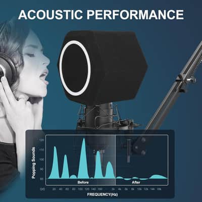 Microphone Isolation Ball – High-Density Foam Vocal Shield with 2-Layer Pop Filter for Recording & Podcasting image 5