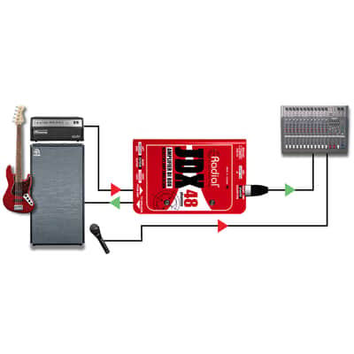 Immagine Radial JDX-48 Active Direct Box - 7