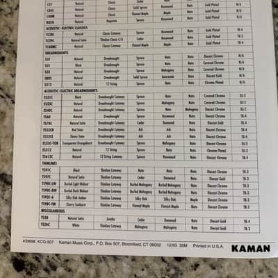 Jasmine Guitar catalog 1993 EC-33C 31c S-31 TS-90C Takamine image 9