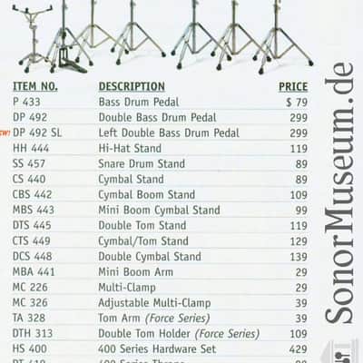 Sonor TA328 Single Tom Arm Mount Holder Force 3001 image 7
