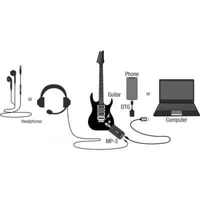 NUX MP-3 MIGHTY PLUG PRO image 5