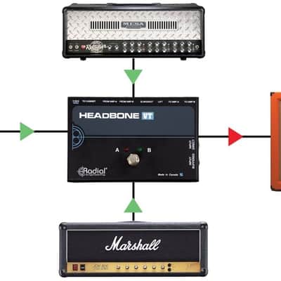 Radial Tonebone Headbone VT Amplifier Head Switcher image 4