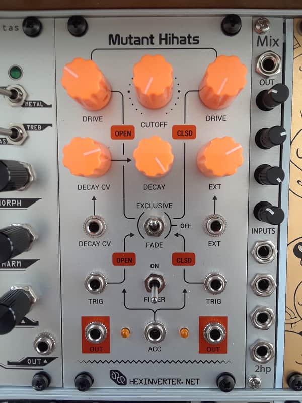 DIY Hexinverter Mutant Hi Hats image 1