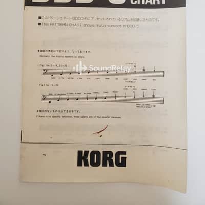 Korg DDD-5 - Drum Machine 80s - Manual Included - Tested image 14