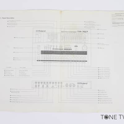 Roland TR-707 Owners Manual Instruction Book Rhythm Composer VINTAGE GEAR DEALER image 4