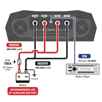 Stetsom BRAVO FULL 12K 12000W RMS Class D Mono Full-Range Car Audio Amp 2Ω image 2