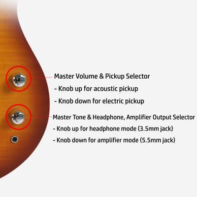 CLIP SAE-580 Travel Silent Guitar Yellow Flame Brown Burst image 12