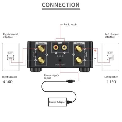 bluetooth amplifier-US Power(No Amp) image 10