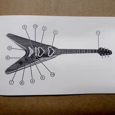 Gibson Solid Body Owners Manual 1980-1985 image 2