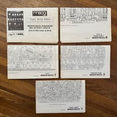 Moog Memorymoog Original Service Manual Bulletin + Service Schematics. Very Rare